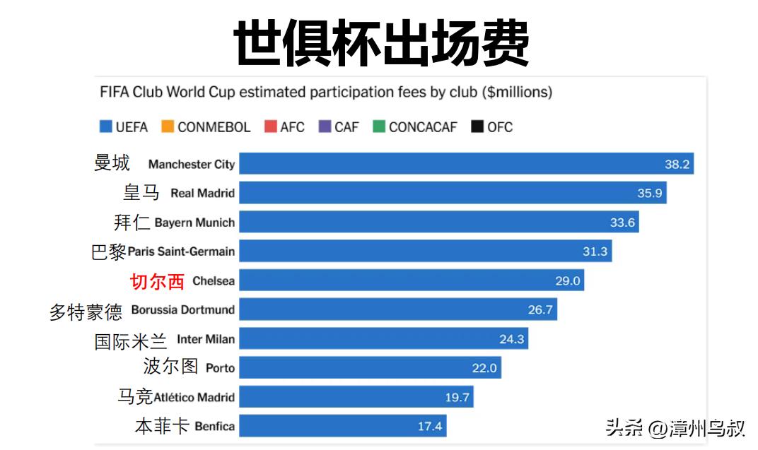 2025年世俱杯獎(jiǎng)杯介紹_2025年世俱杯_國(guó)際足聯(lián)世俱杯歷史