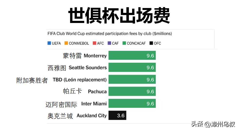 2025年世俱杯_2025年世俱杯獎(jiǎng)杯介紹_國(guó)際足聯(lián)世俱杯歷史