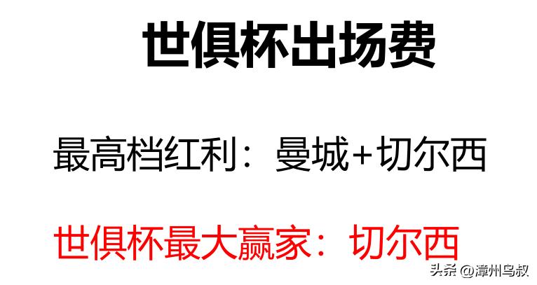2025年世俱杯_2025年世俱杯獎(jiǎng)杯介紹_國(guó)際足聯(lián)世俱杯歷史