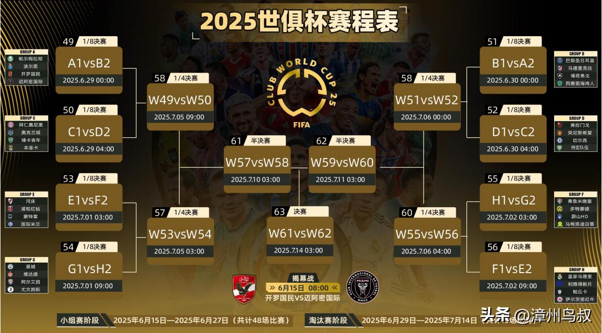 2025年世俱杯獎(jiǎng)杯介紹_國(guó)際足聯(lián)世俱杯歷史_2025年世俱杯