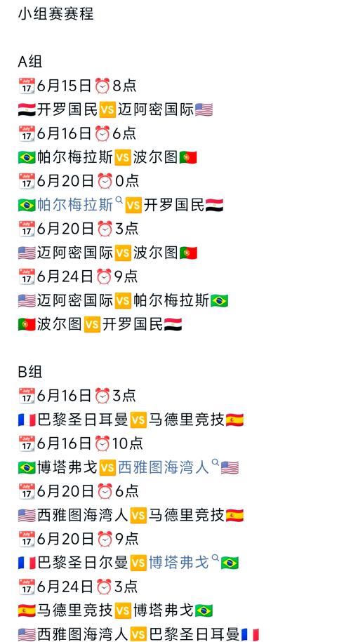 2025世俱杯冠軍_邁阿密國際東道主_2025世俱杯分組抽簽