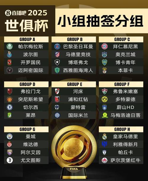 12月9日阿里成世俱杯贊助商，8年合作及相關(guān)情況介紹