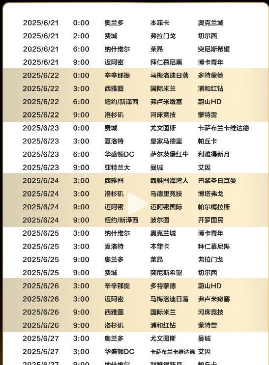 國際足聯(lián)世俱杯免費轉播_世俱杯全球免費觀賽_在哪里看世俱杯直播