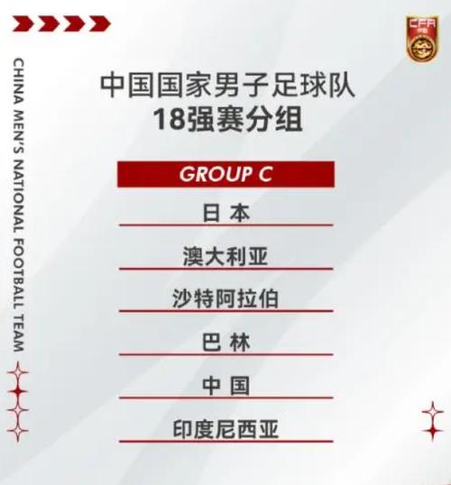 2025年中國(guó)男足世預(yù)賽賽程揭曉，首戰(zhàn)11月16日對(duì)陣泰國(guó)