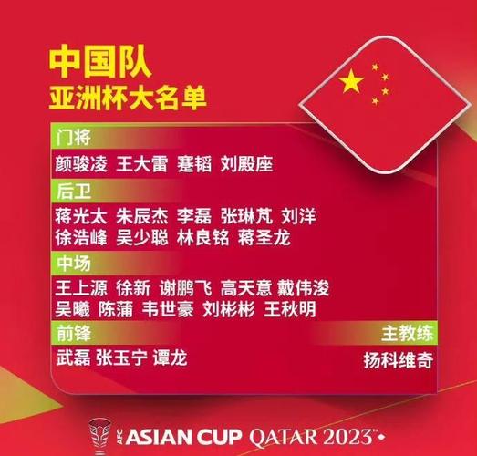 國足世預(yù)賽名單_國足世預(yù)賽12強(qiáng)賽賽程_武磊洛國富出征