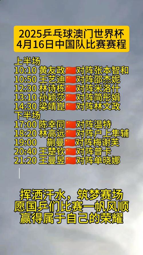 澳門乒乓球比賽_2025乒乓球世界杯男單決賽_2025國際乒聯(lián)單打世界杯