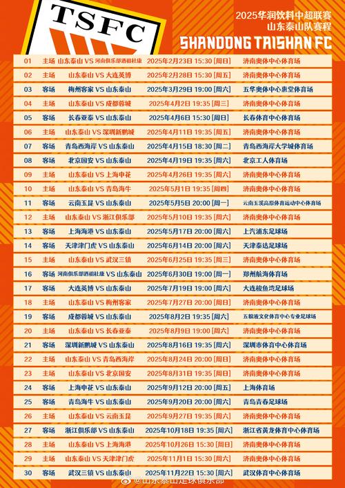 中超球隊中性化名字_中超球隊中性化名稱_中超降薪方案