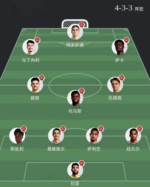 歐冠八強(qiáng)對(duì)陣圖_歐冠八強(qiáng)抽簽視頻_阿森納vs皇馬歐冠淘汰賽