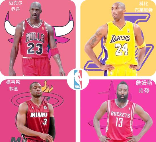 <strong>NBA十大中鋒排名新鮮出爐！第十威利斯·里德，第九比爾·沃爾頓</strong>