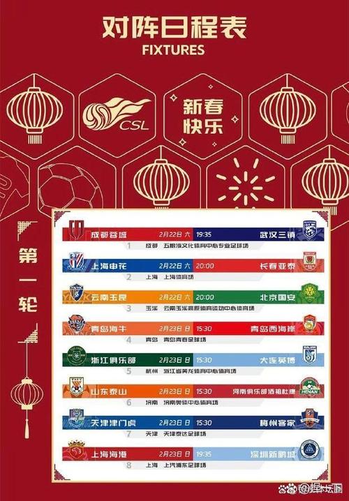 中超降級(jí)制度_中超外援政策調(diào)整_中超升降級(jí)名額變化