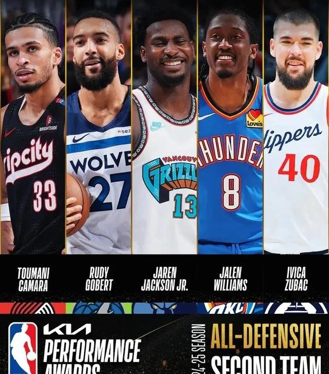 nba球員防守效率_NBA防守悍將名單_DPOY候選人