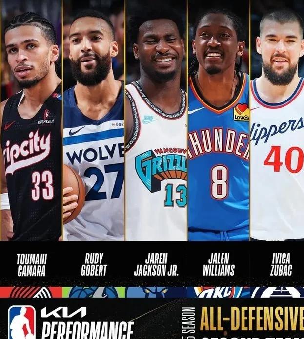 nba球員防守效率_NBA防守悍將名單_DPOY候選人