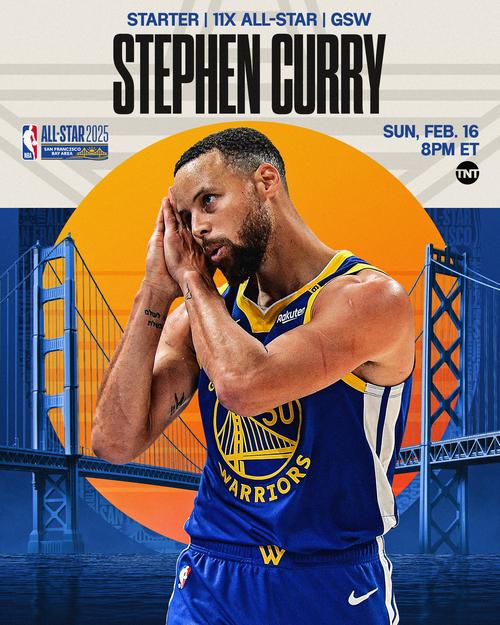 nba官方歷史前十巨星_庫里三分球影響力_NBA歷史前十球星排名