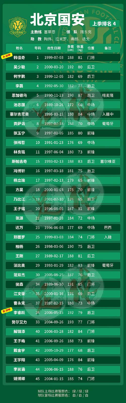 <strong>2025-26賽季亞足聯(lián)俱樂部賽事準(zhǔn)入結(jié)果公布，中超多隊通過</strong>