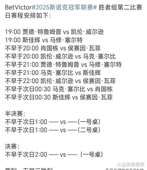 斯諾克老將退休金_2025斯諾克賽事_斯諾克比賽現(xiàn)狀