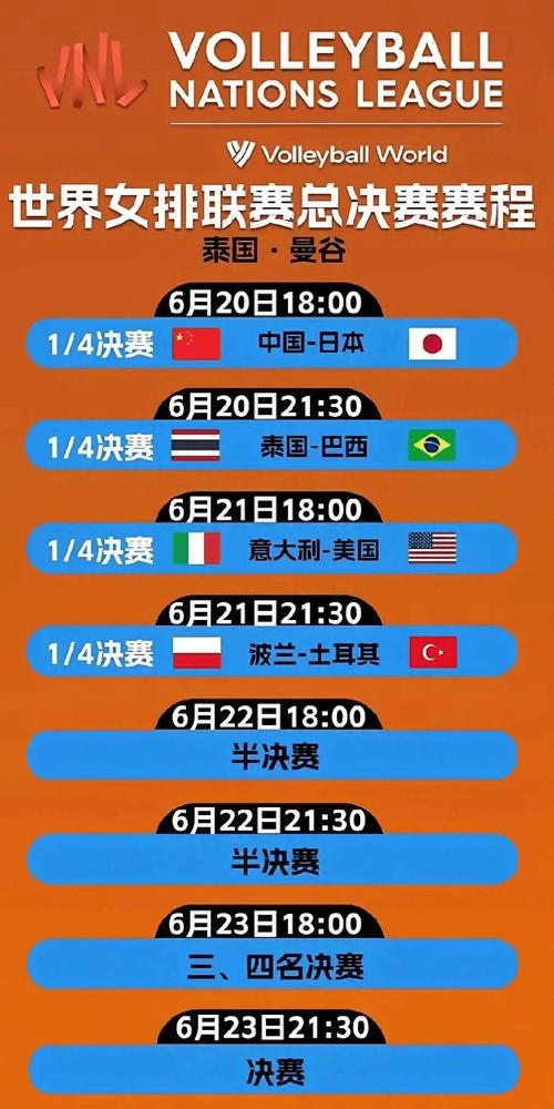 女排世俱杯決賽直播嗎_中國女排對陣意大利女排直播_2022世界女排聯(lián)賽總決賽直播