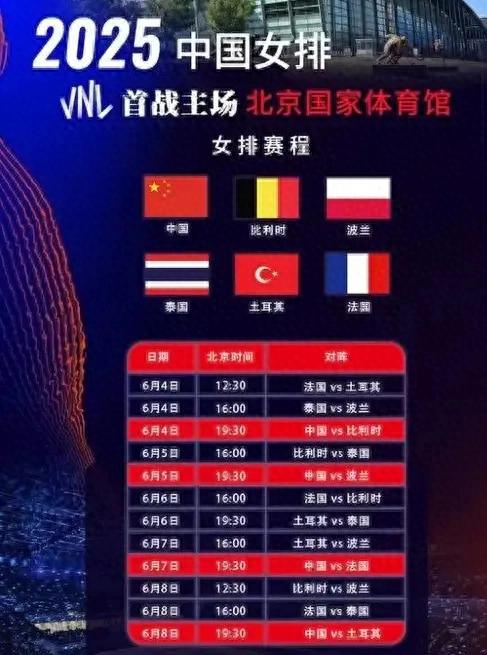 <strong>2025世聯(lián)賽中國(guó)女排首戰(zhàn)打響，朱婷袁心玥缺席引關(guān)注</strong>