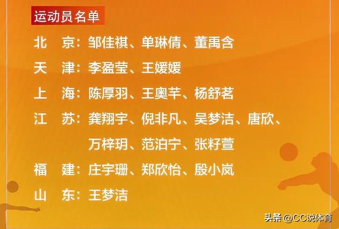 女排2022世錦賽比賽時(shí)間表_女排世俱杯2025賽程表_女排世俱杯最新消息