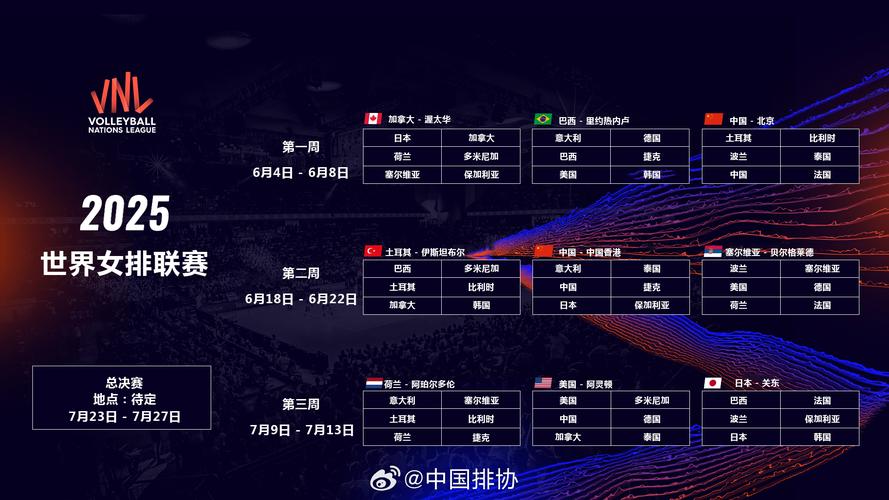 女排世俱杯最新消息_女排世俱杯2025賽程表_女排2022世錦賽比賽時(shí)間表