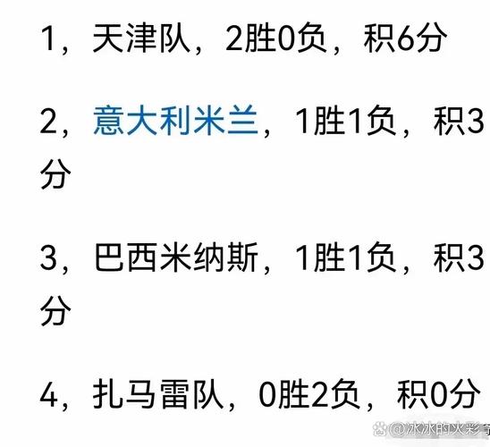 世俱杯比賽_世俱杯ds_世俱杯 賽程